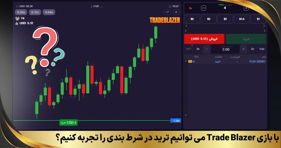 با بازی Trade Blazer می توانیم ترید در شرط بندی را تجربه کنیم؟