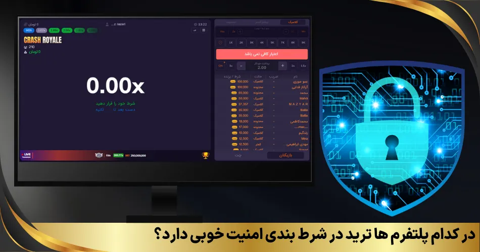 در کدام پلتفرم ها ترید در شرط بندی امنیت خوبی دارد؟