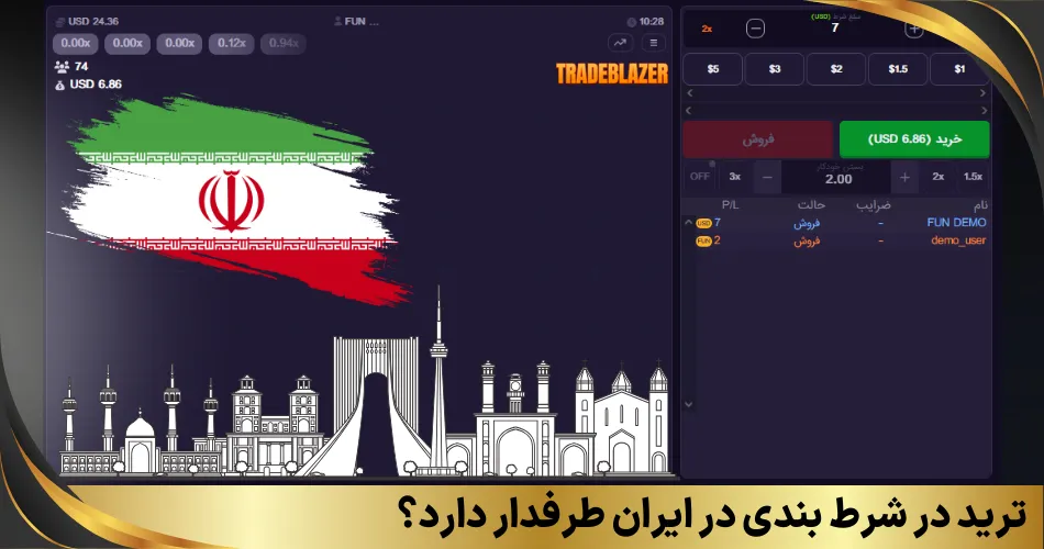 ترید در شرط بندی در ایران طرفدار دارد؟