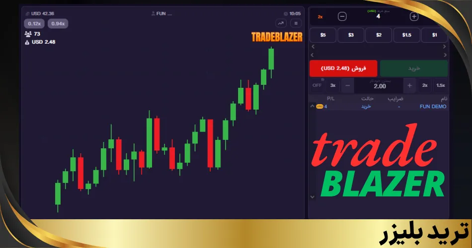 با بازی ترید بلیزر درآمد روزانه داشته باشید!