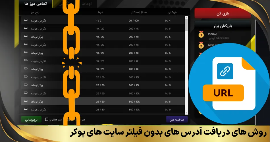 روش های دریافت آدرس های بدون فیلتر سایت های پوکر