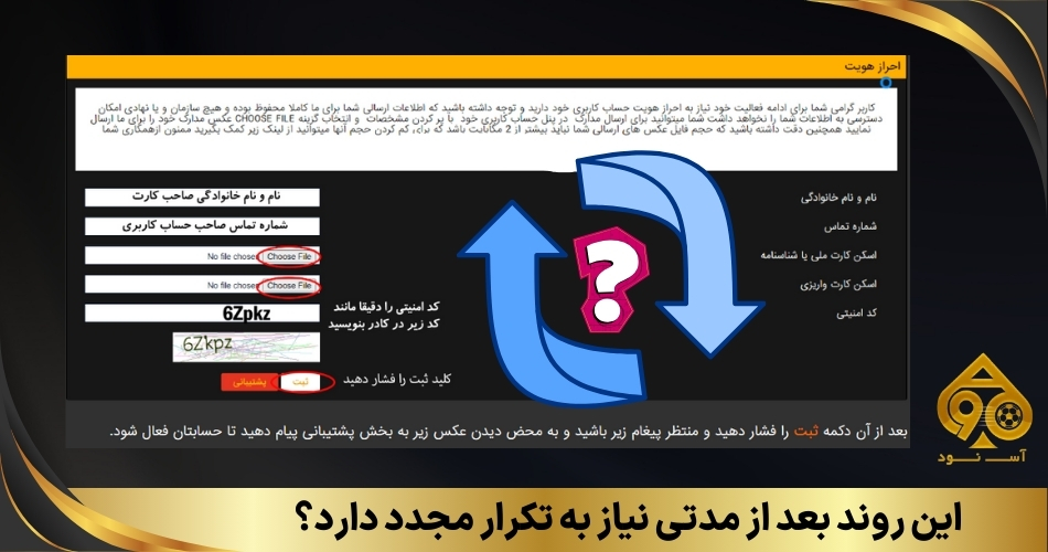 این روند بعد از مدتی نیاز به تکرار مجدد دارد؟