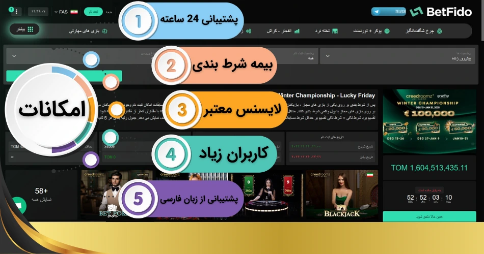 امکانات بت فیدو