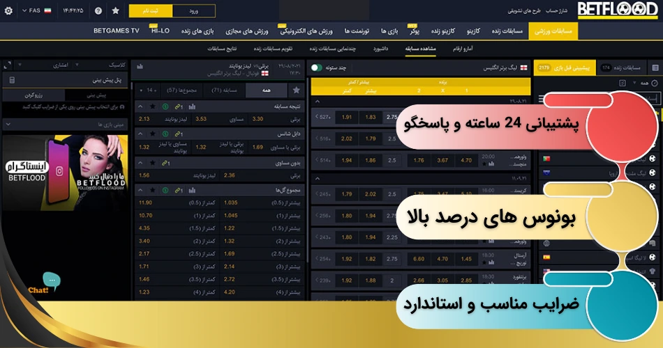 دلیل استفاده از بت فلاد