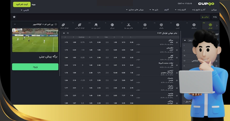 کاپ 90