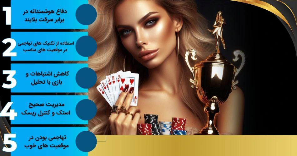 روش های برد در بیگ بلایند
