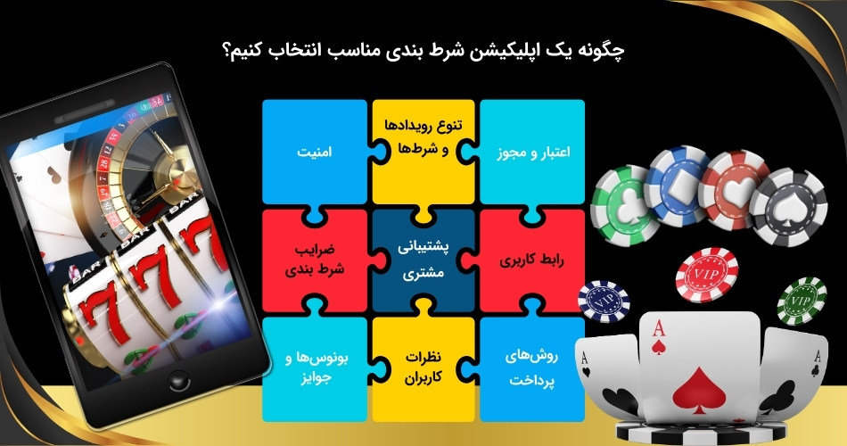 شرایط انتخاب یک اپلیکیشن شرط بندی حرفه ای