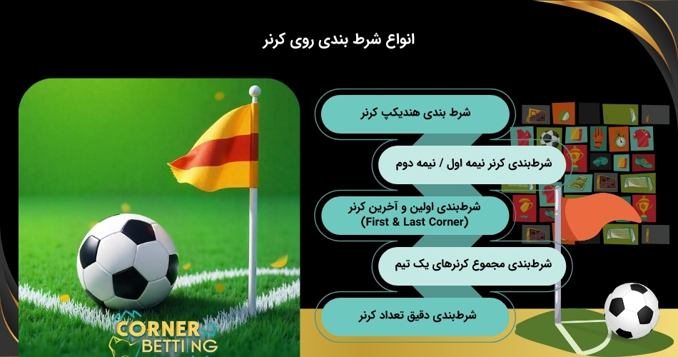 بررسی انواع شرط بندی کرنر