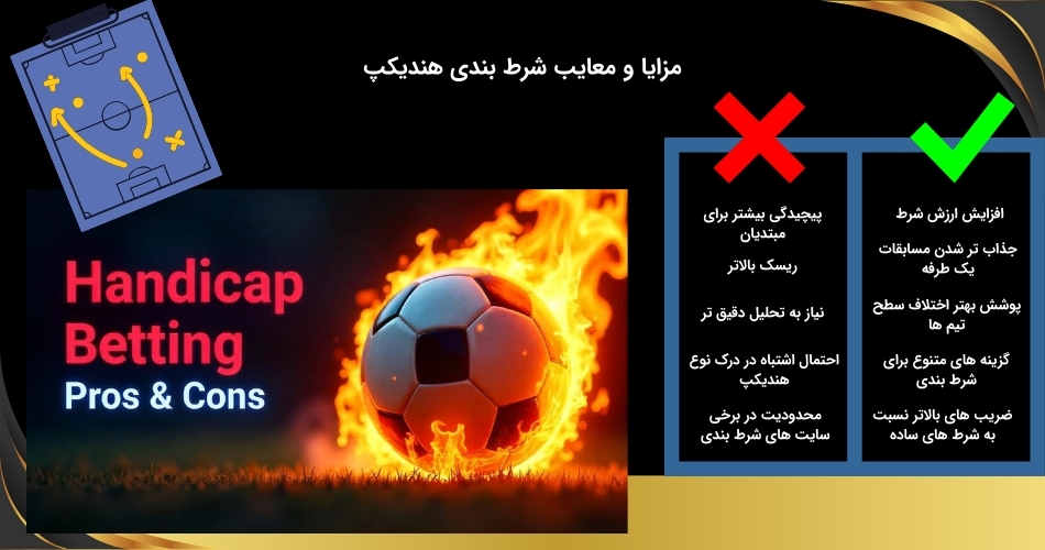 نقاط قوت و ضعف شرط بندی هندیکپ