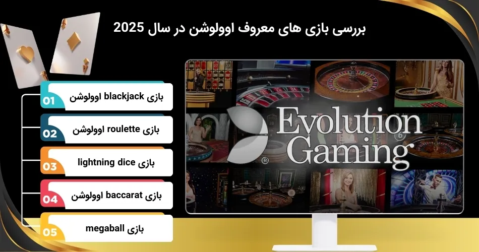 بازی های برتر اوولوشن در سال 2025