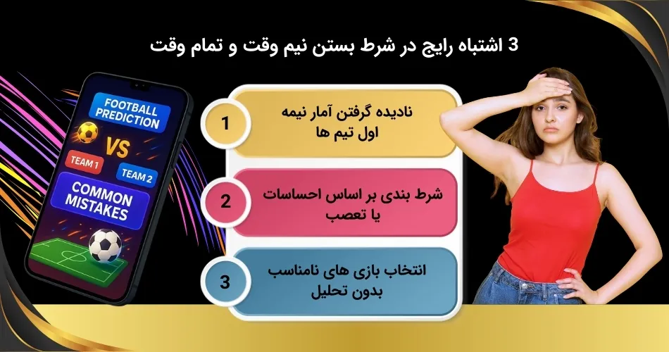 بررسی خطاهای رایج در شرط بندی نیم وقت و تمام وقت