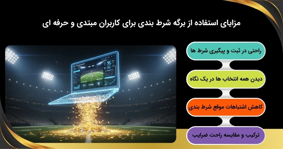 نکات مثبت استفاده از برگه شرط بندی برای کاربران