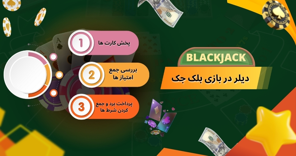 وظایف دیلر در بازی بلک جک