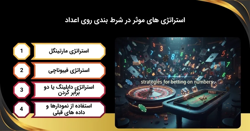 ترفندهای کارآمد برای شرط بندی روی اعداد