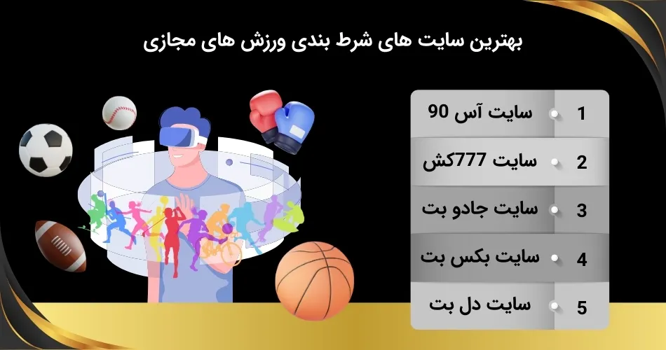 آشنایی با سایت های برتر شرط بندی ورزش های مجازی