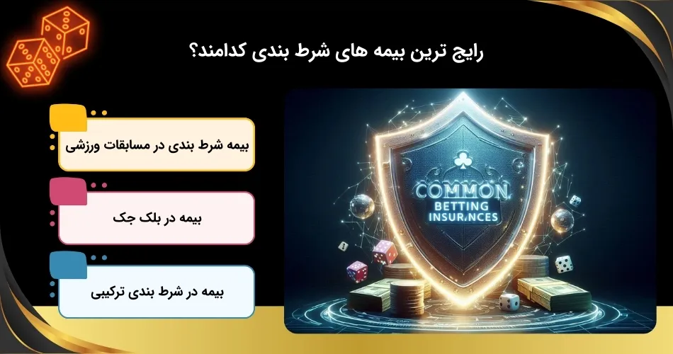 بیمه های شرط بندی متداول