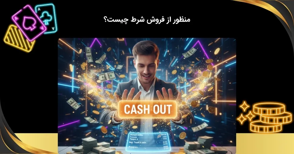ماهیت فروش شرط