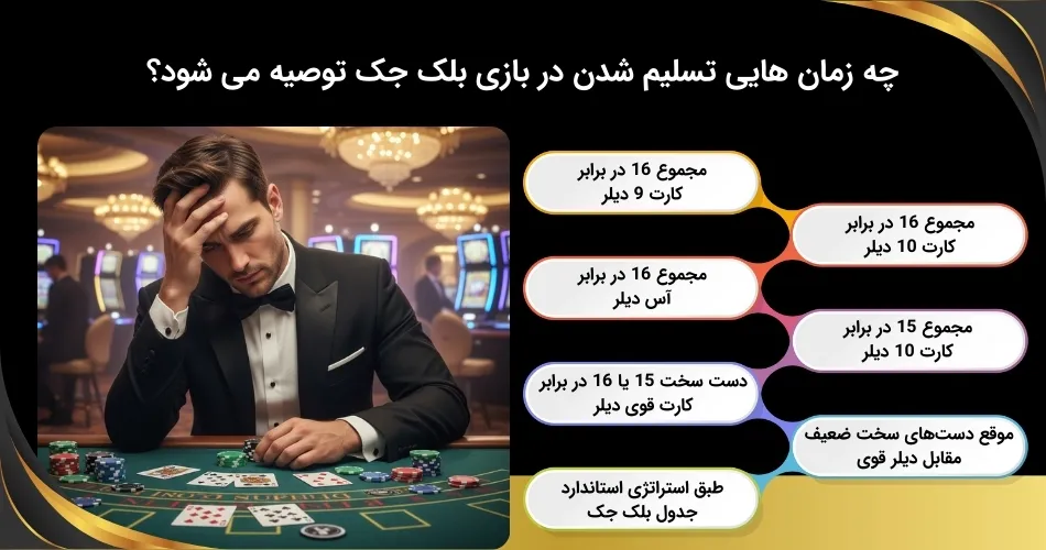 موقعیت مناسب کنار کشیدن در بلک جک