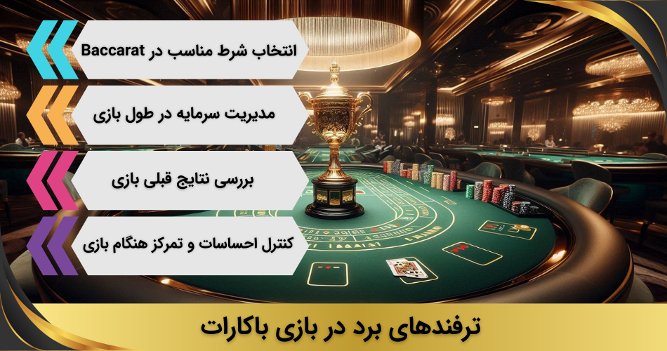 ترفند های برد در بازی باکارات