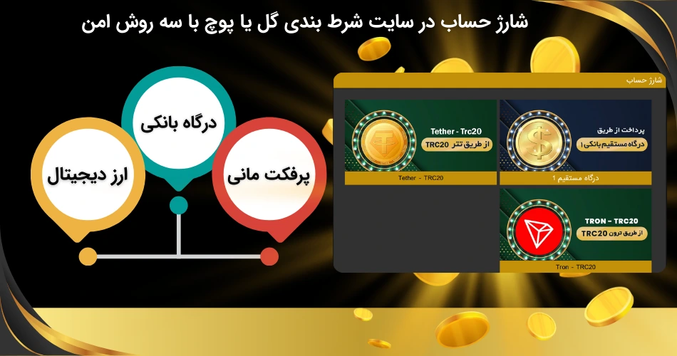 شارژ حساب در سایت شرط بندی گل یا پوچ