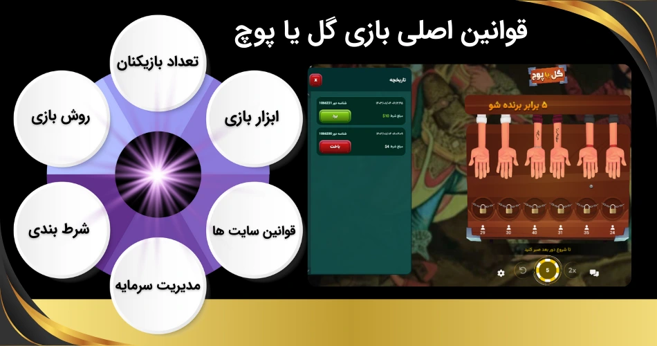 قوانین اصلی گل یا پوچ